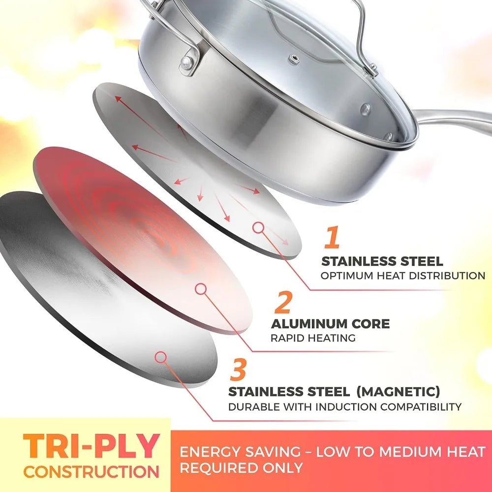 Pots and Pans Set 17-Piece, Ultra-Clad Pro Stainless Steel Cookware Set, Includes Saucepans, Skillets, Dutch Oven More, Cookware - HOMELIVING