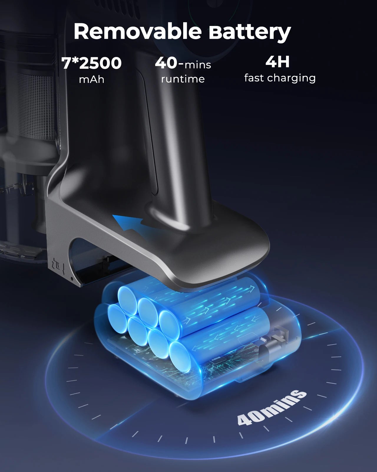 LARESAR 500W 40000PA Suction PowerCordless Vacuum Cleaner Smart Double Display Home appliance 1L Dust Cup Handheld - HOMELIVING