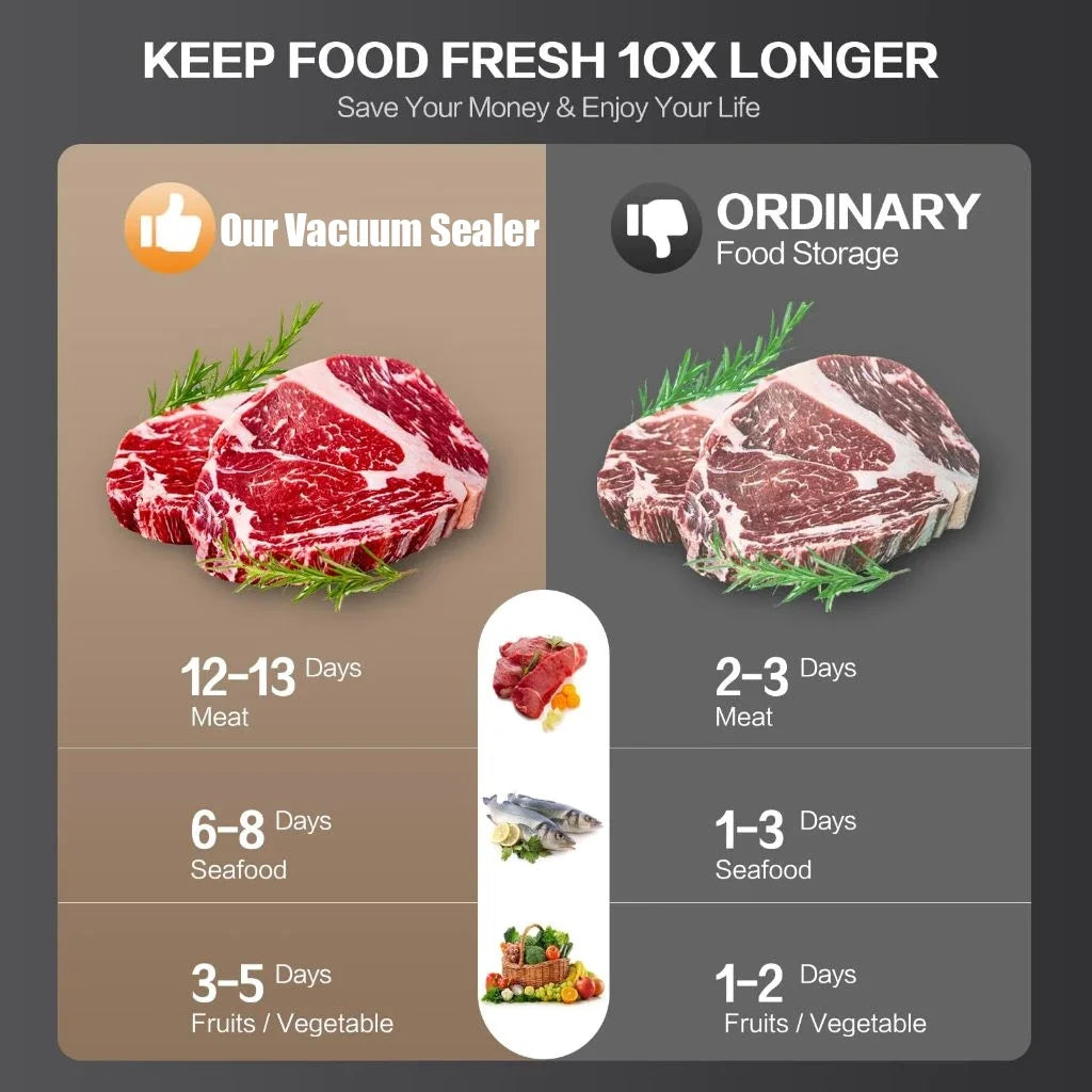 Electric Vacuum Sealer Machine for Food Storage